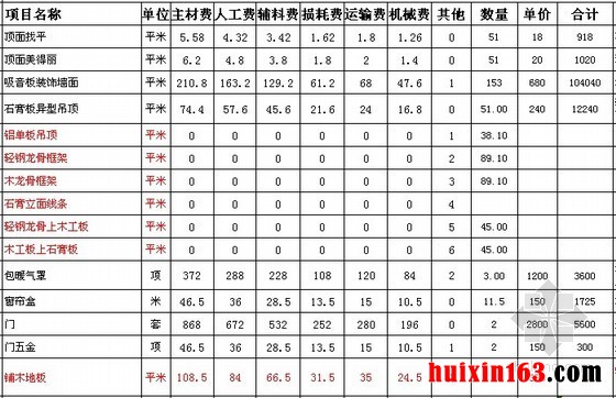 装修报价单