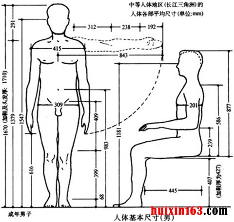 男