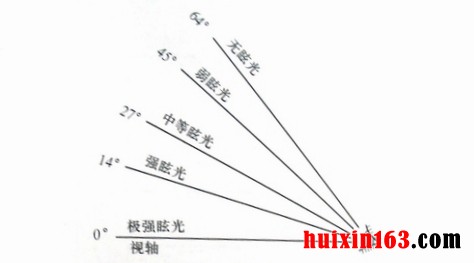 3854765_副本1